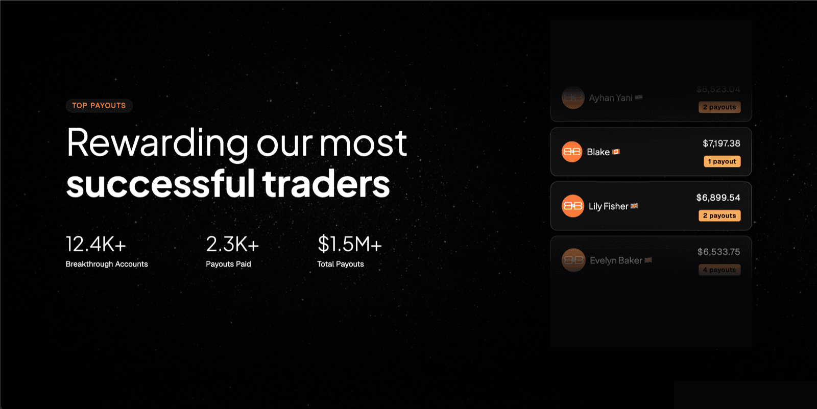Breakthrough Capital screenshot 3