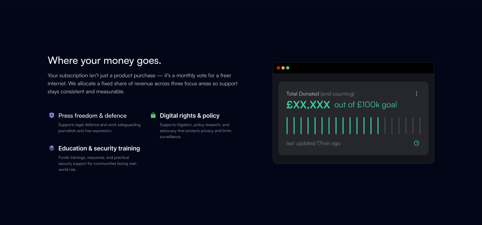 PrivateByRight VPN screenshot 4