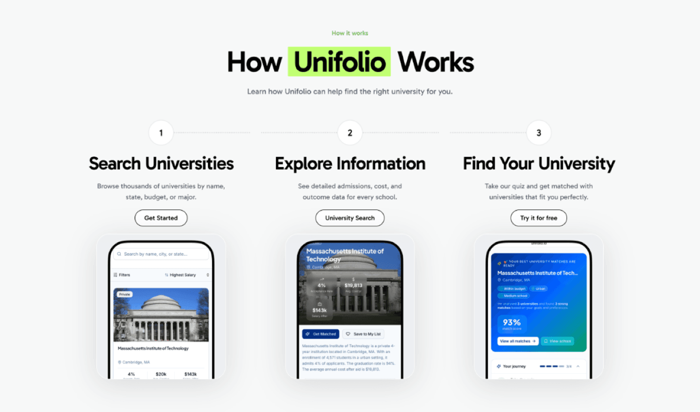 Unifolio screenshot 2